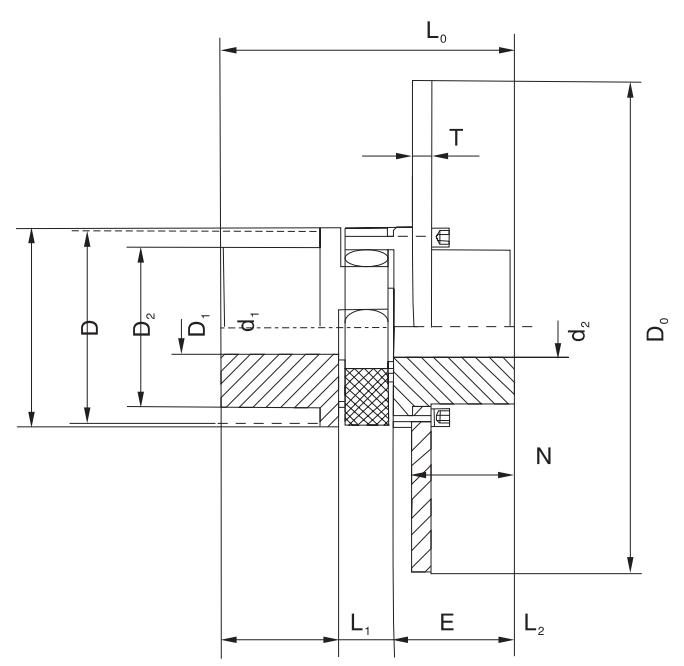 TS-P Type Lovejoy Curved Jaw Coupling Flexible Coupling with Brake Disc