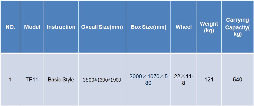 China Manufacture Cheap ATV Trailer for Camping