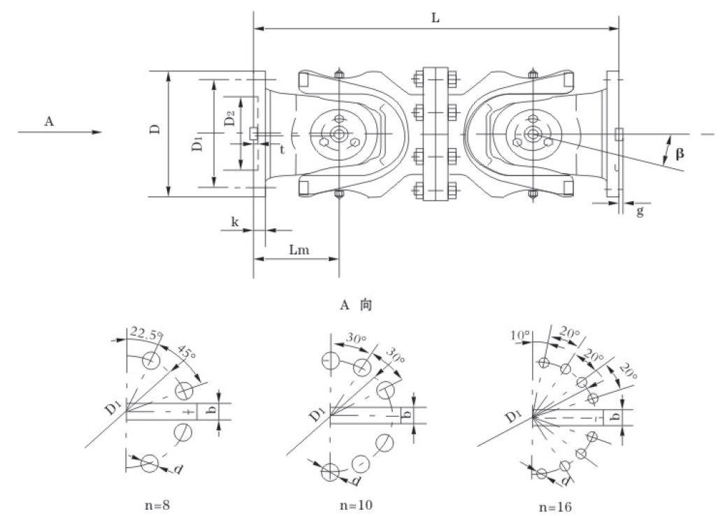 No Flex Type Heavy Machinery Use Short Universal Couplings Whole Fork Universal Coupling with Spider