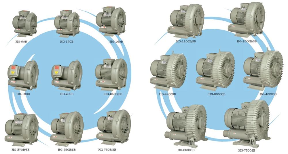 Side Channel Blower Three Phase / Vortex Air Blower / High Pressure Vortex Gas Pump