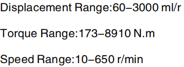 Sell Well New Type BGM Series Speed Range 10-650 R/min Radial Piston Hydraulic Motor for Sale