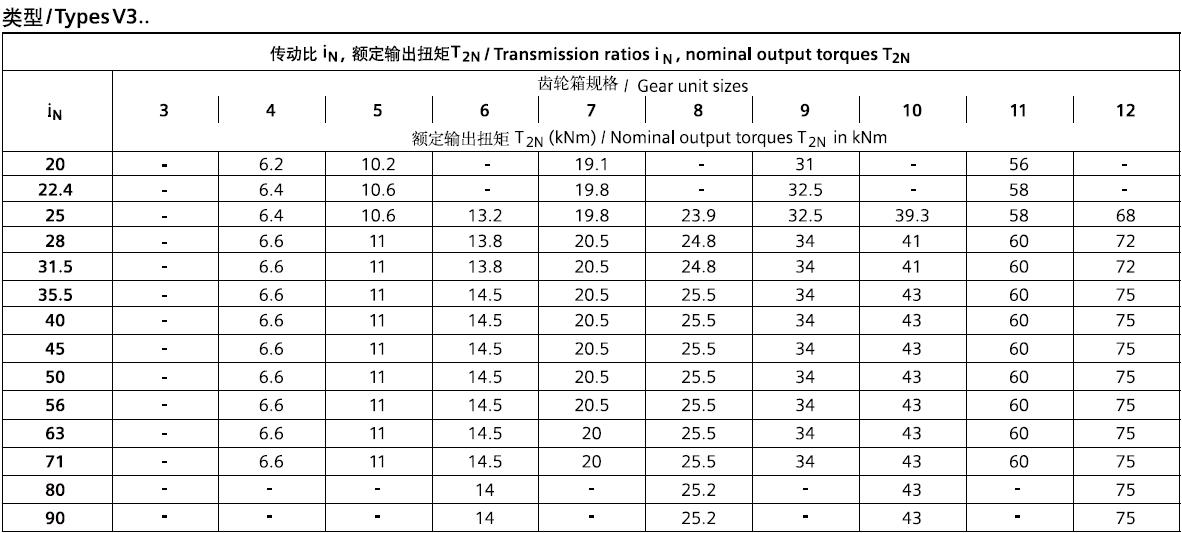 High Torque Customized Non-standard Gearbox Right-Angle High-Power Helical Bevel Gearboxes