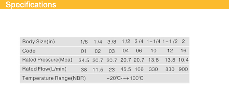 KZE 1/4 Inch  NPT/BSP Thread  Female /male  Hydraulic Quick Coupling &hydraulic Quick Connector&hydraulic Quick Release Coupling