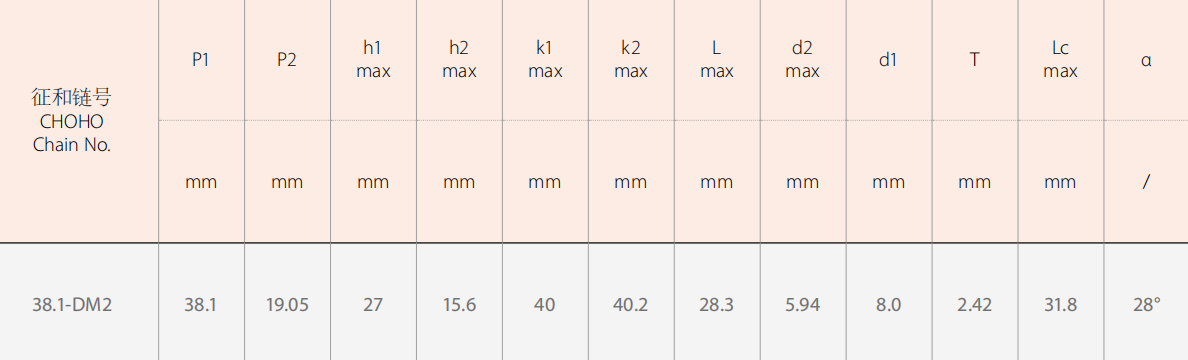 Agricultural Machinery Chains for Plastic Film Recycling Machinery