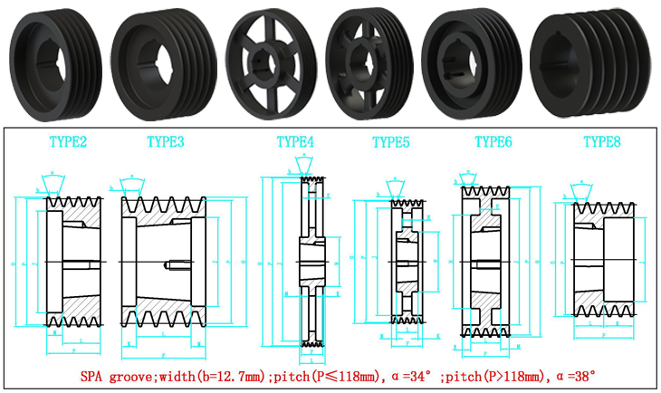 5 Grooves Large Metric v Belt Pulley