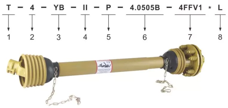 T Series PTO Drive Shaft Triangular Tube