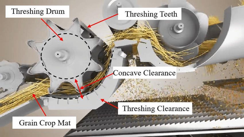 Spare Parts Agricultural Concave for Combine Harvester Agriculture Machinery