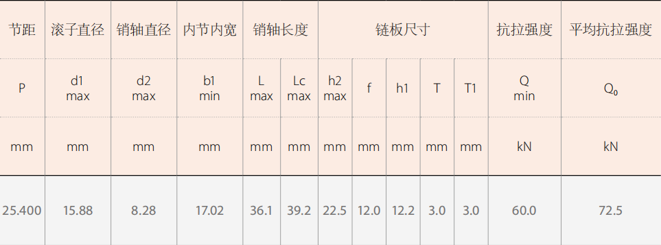 Agricultural Spare Parts Logging Machinery Chains for Sale