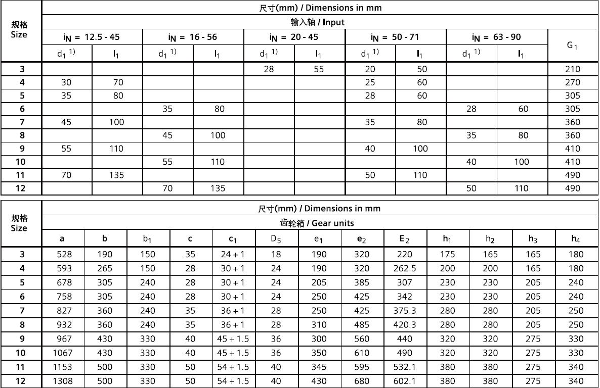 High Torque Customized Non-standard Gearbox Right-Angle High-Power Helical Bevel Gearboxes