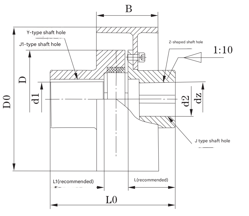 Promotional Various Flexible Jaw Coupling Claw Elastic Shaft Coupling with Brake Wheel