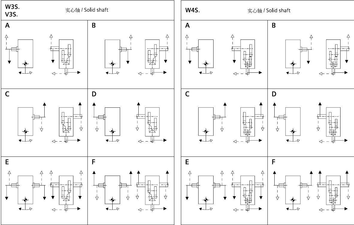 High Torque Customized Non-standard Gearbox Right-Angle High-Power Helical Bevel Gearboxes