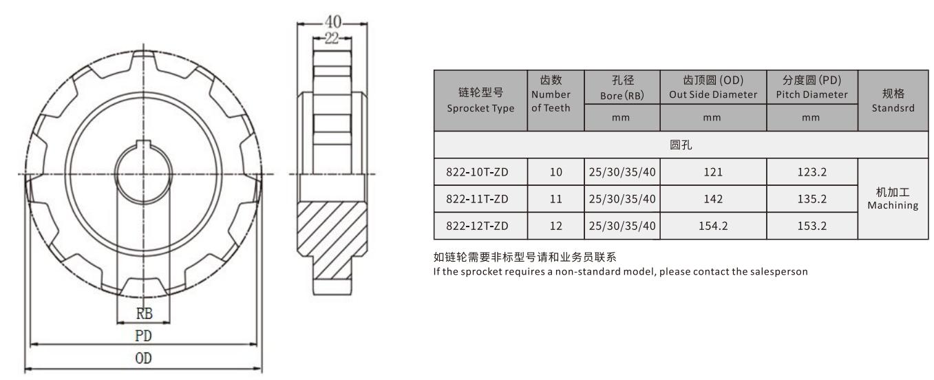 823 Single Hinge Magnetic Turning Sideflex Run Top Rubber Chain