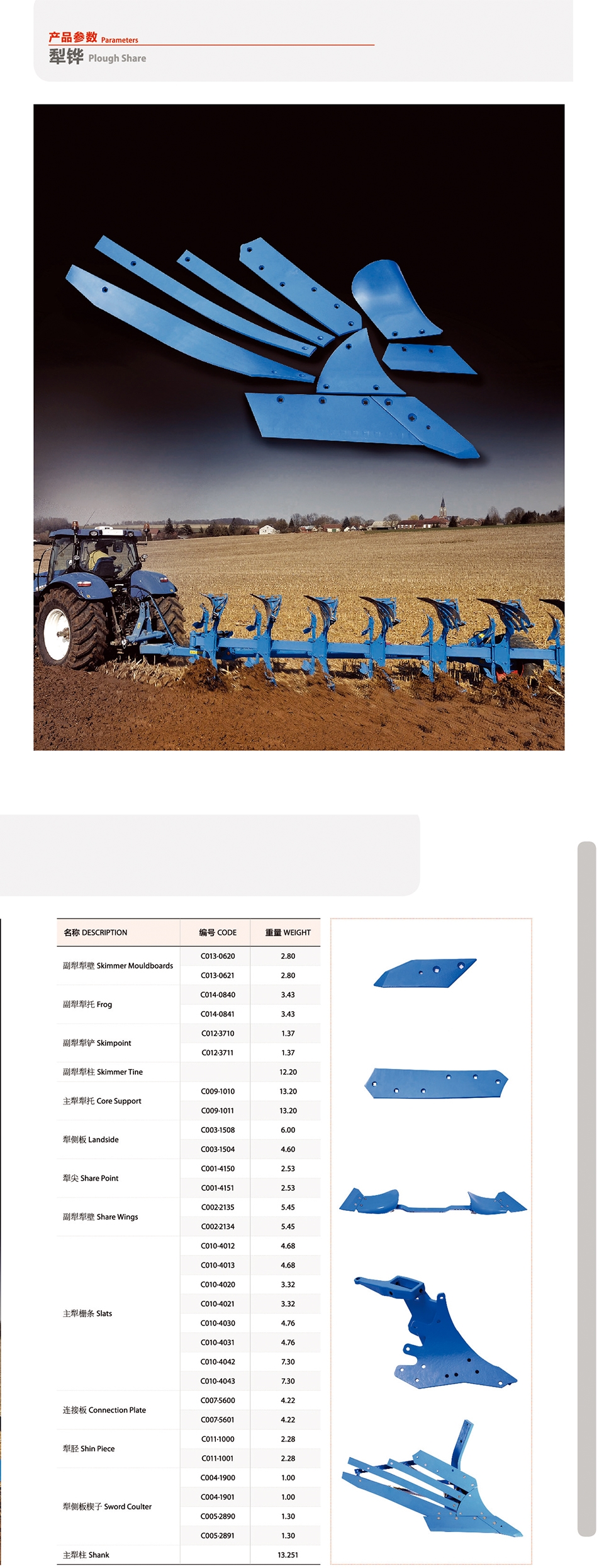 Harrow Disc and Seeding Opener Disc Subsoiler Blade Agricultural Efficient Tillage Shovel Tillage Plough Share