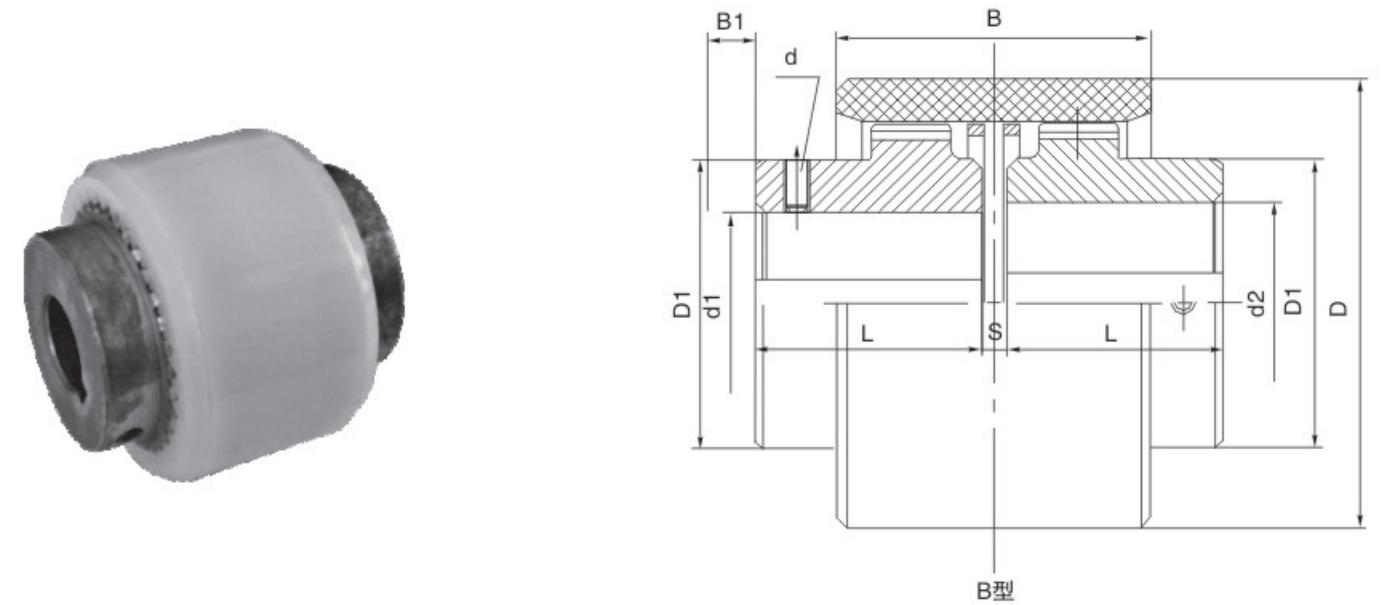 Lightweight High Torque Double Burl Type Curved Surface Tooth Coupling Drum Shape Gear Couplings