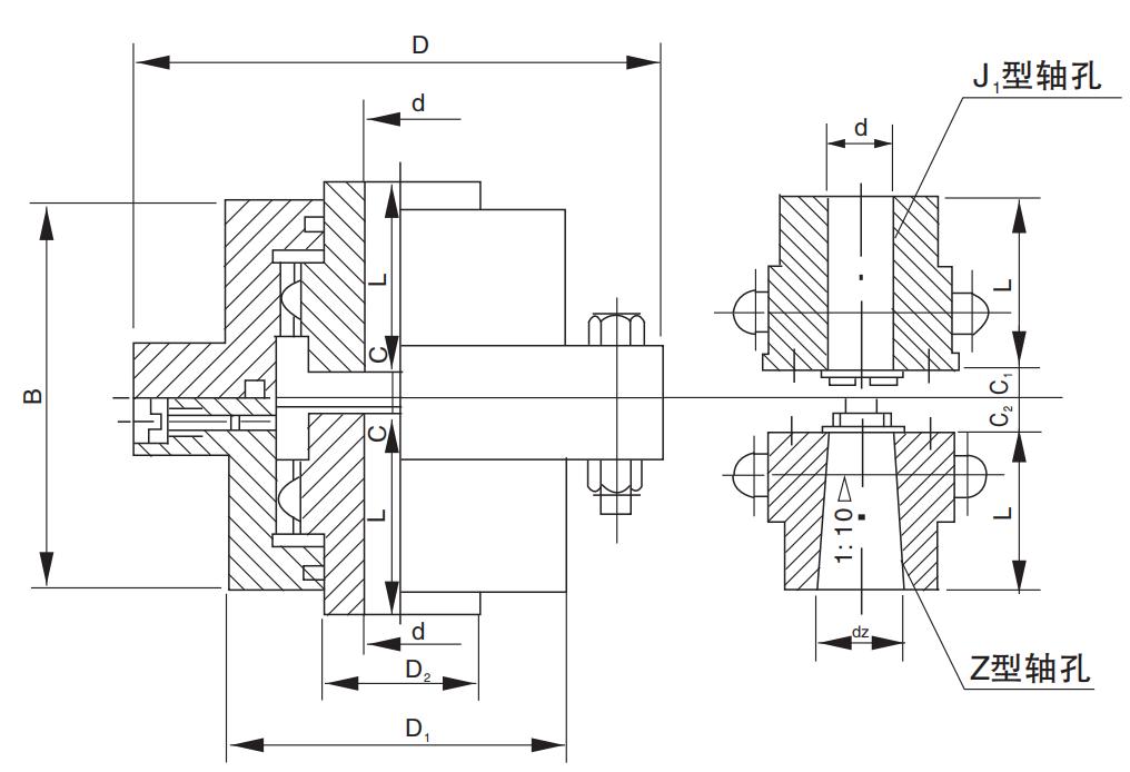 High-torque Drum Gear Shaft Connection Helical Flexible Coupling Gear Coupling