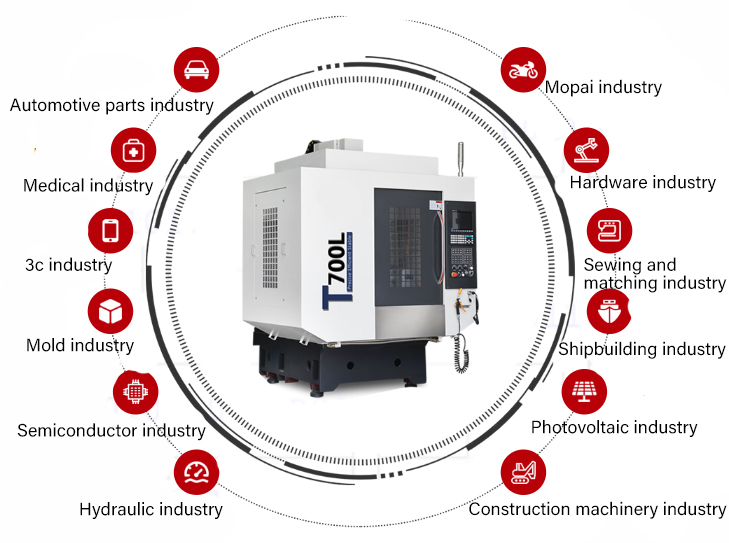 MCS4/MCS5 CNC Vertical Lathe Machining Center Roller Grinding Machine Tap Groove Grinder
