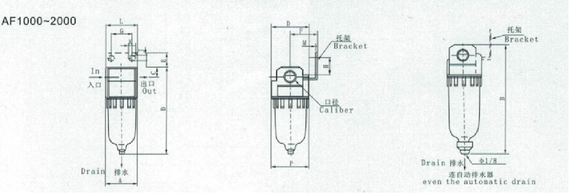 AF Series Air Filter AF1500/2000 Air Source Treatment Unit Air Source Processor