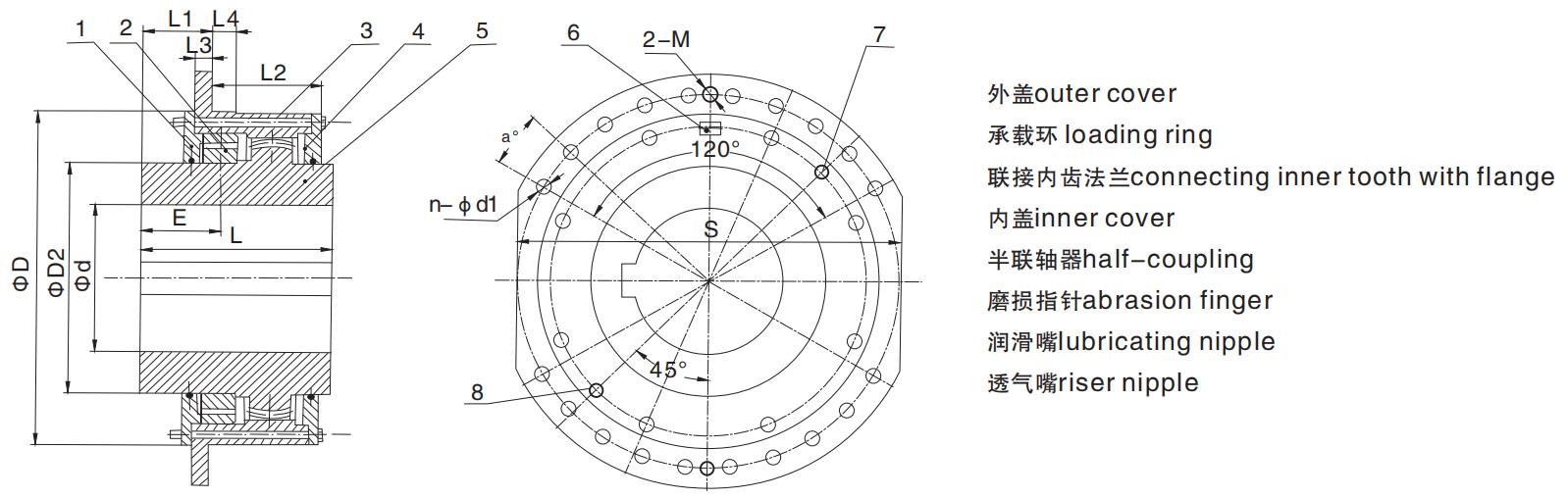 High Torque Drum Series Crowned Gear Coupling for Hoisting Mechanism of Lifting Equipment