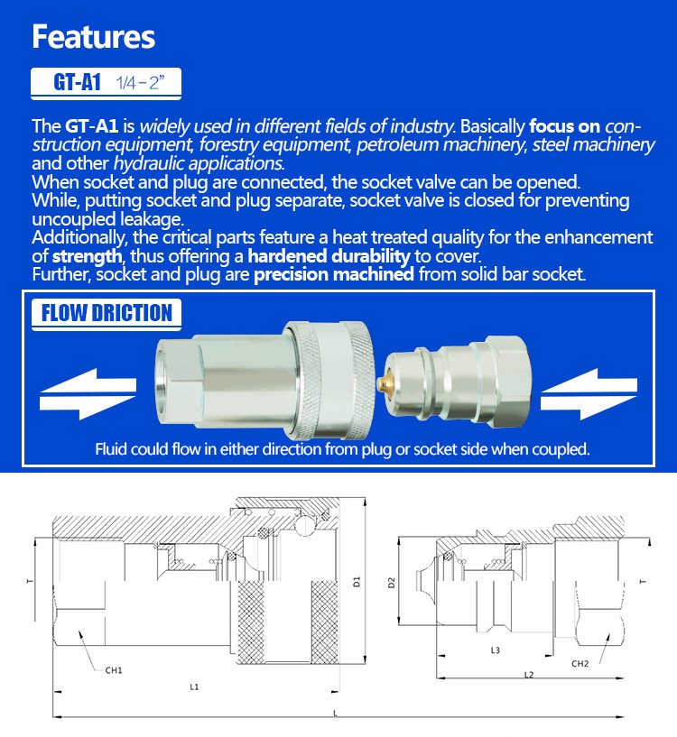 ISO-7241-A 3/4  Inch  Stainless Steel/steel  BSP/NPT Quick Release Hose Connector &quick Disconnect Hydraulic Couplers