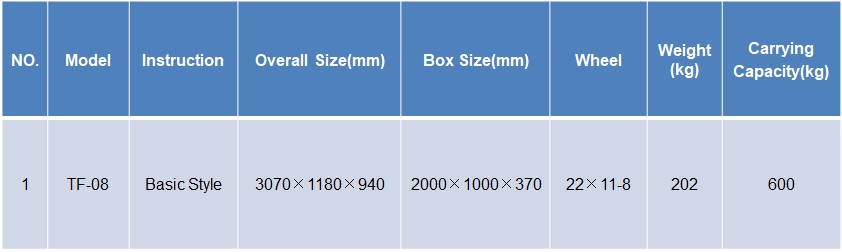 Modern Modular Lowbed Tractor Tipping Hydraulic Gooseneck Low Bed Trailer