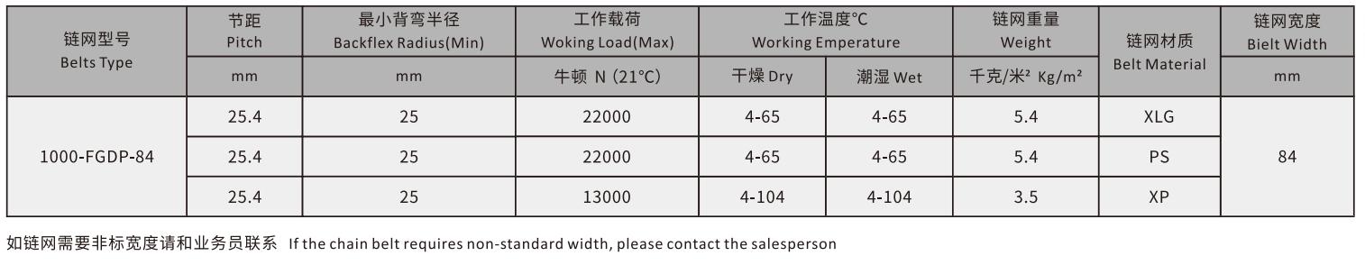 1000 Series Plastic Grid Straight Run Flat Top Chain Belt Leaf Chain Type