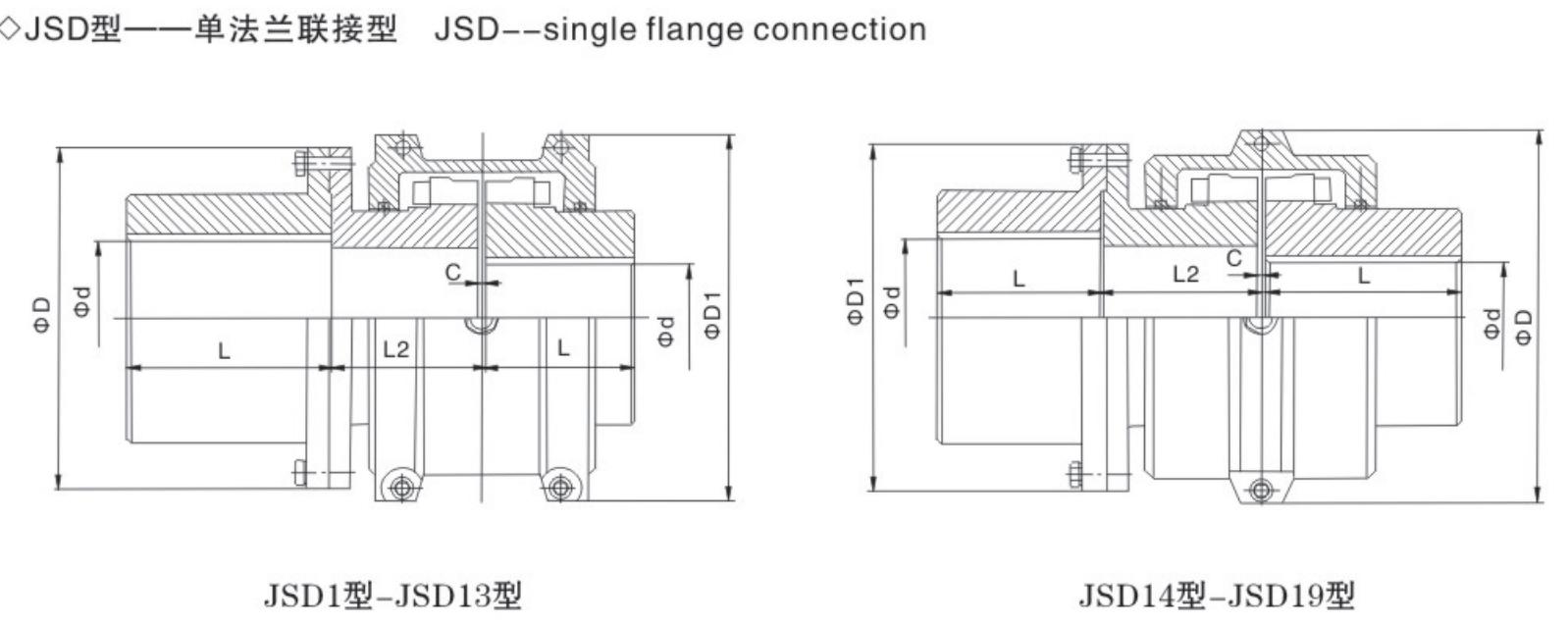 New Arrival Latest Design Snake Grid Flexible Single Flange Connecting Coupling Falk Steelflex Grid Coupling