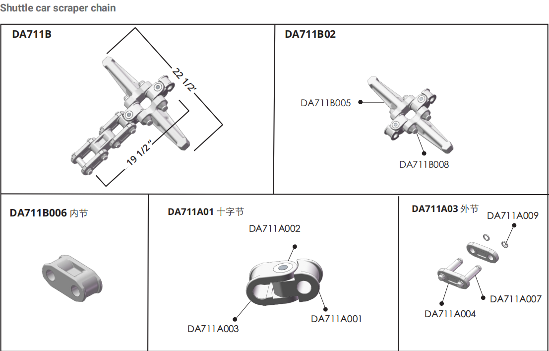 Factory Sale Various Single Strand Conveyor Chain Sprocket Heavy Duty Drive Chains for Mining Industry