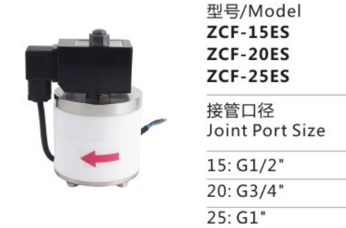Widely Used ZCF-25ES High Pressure ZCF Series Solenlid Valve for Sale