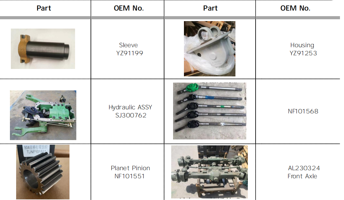 Special Design Widely Used YZ91253 Agricultural Spare Parts Housing Fit for JD