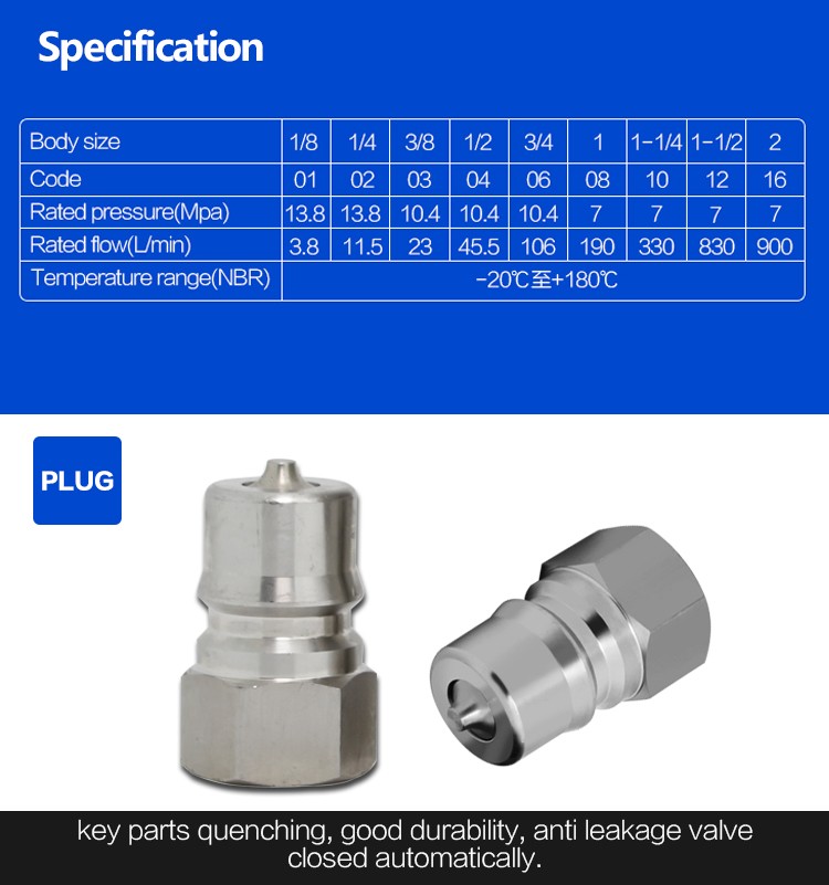 KZF 1/4  Inch  BSP/NPT Thread   304/316  Hydraulic Quick Release Connectors &stainless Steel Hydraulic Couplings