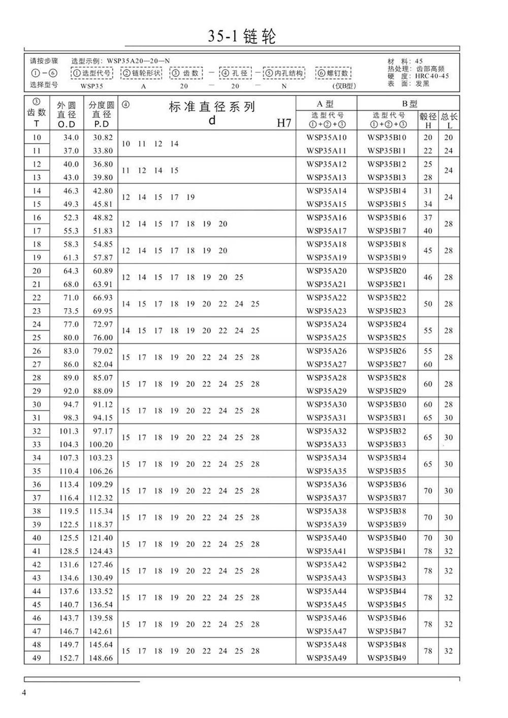 Professional 9 Tooth Double Pitch Roller Stainless Steel Gear Motorcycle Modular Teeth Chain Wheel Sprocket for Wholesales