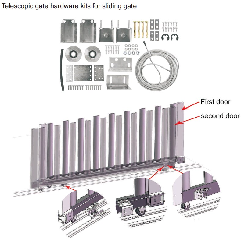 Lifelong Post Sales Service Automatic Sliding Gate Motor Sliding Gate Opener for 2000kg Sliding Gate Operator