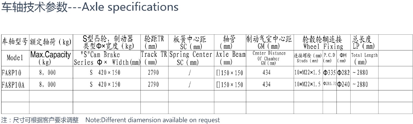 Heavy Duty Series Trailer Axle Drop Axle for Sale FA8P10 FA8P10A for Semi Trailer