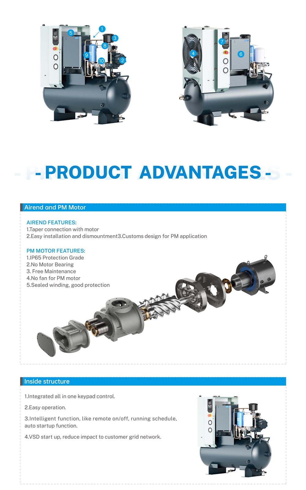 Permanent Magnet VSD Variable Speed 7.5kw 11kw 15kw Screw air Compressor with UL CE for Industrial