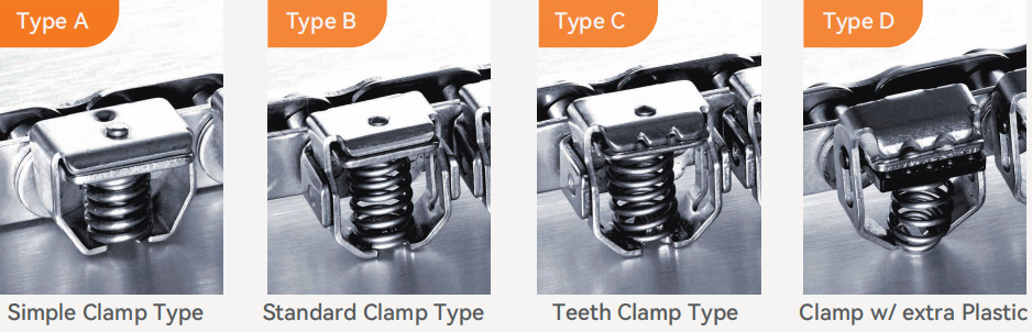 Stainless Steel Simple Clamp Type B 08B2GC-B Gripper Roller Chains for Form Fill and Vacuum Seal Wrapping