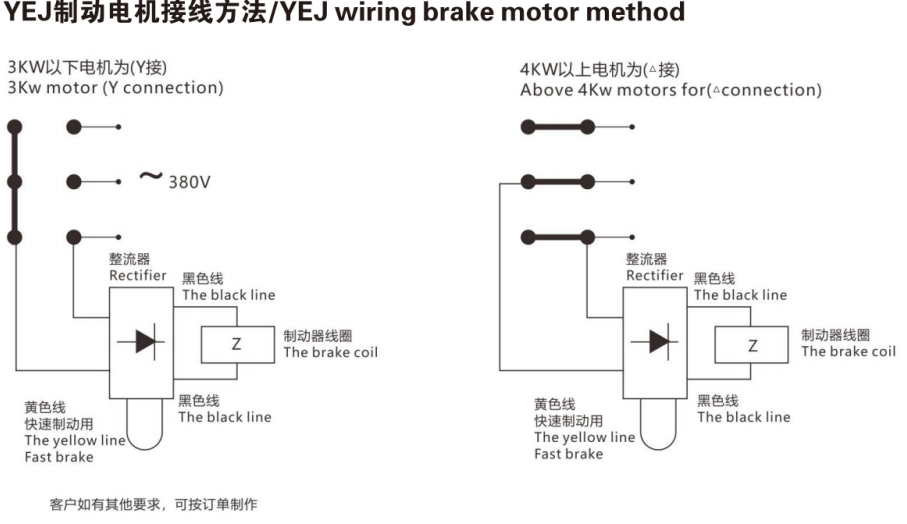 Good Quality Vertical High Reliability Fast Braking Response Speed Three-phase Asynchronous Brake Motor
