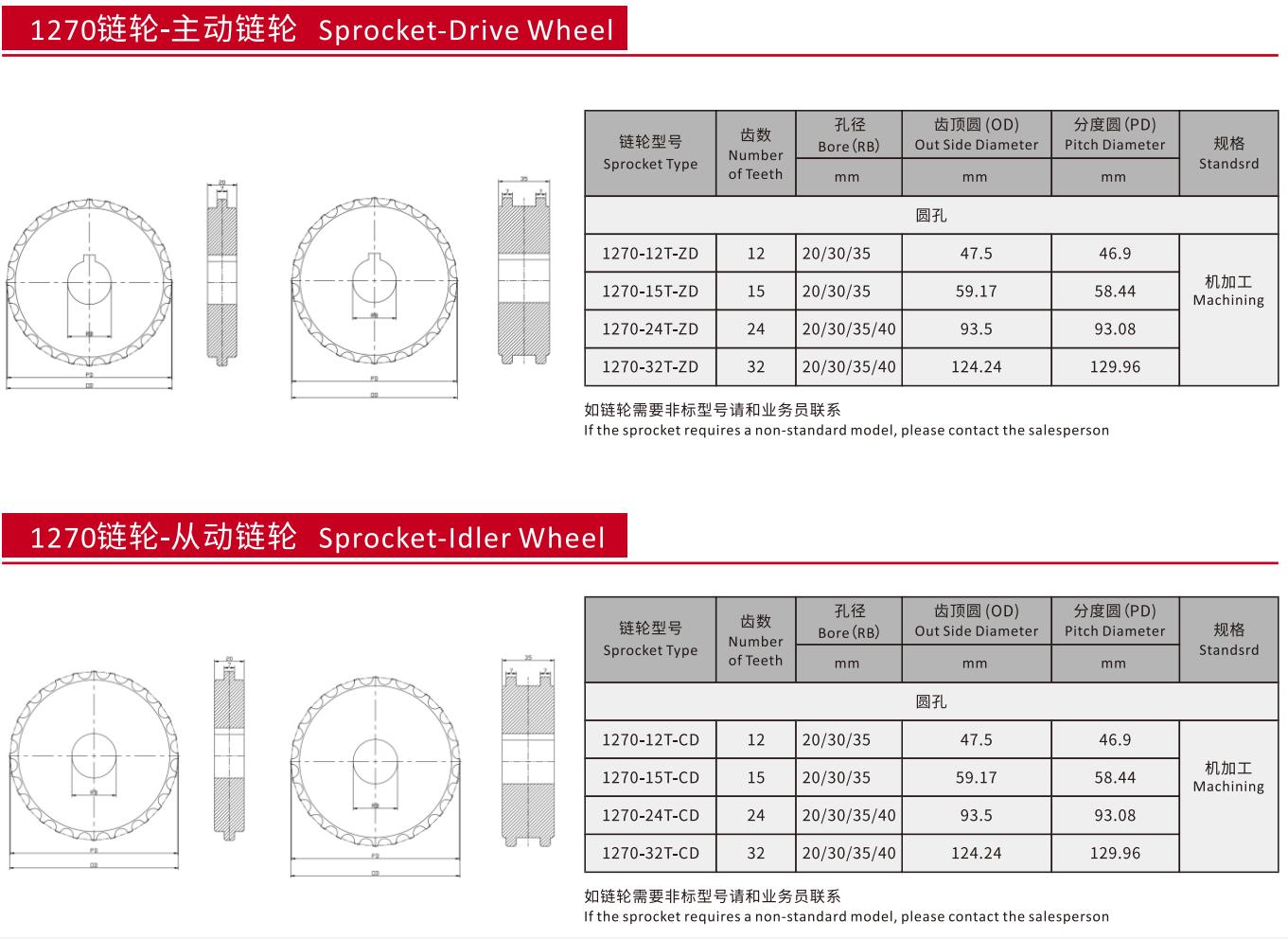 1270 Series Grip Straight Run Plastic Top Rubber Chain Belt