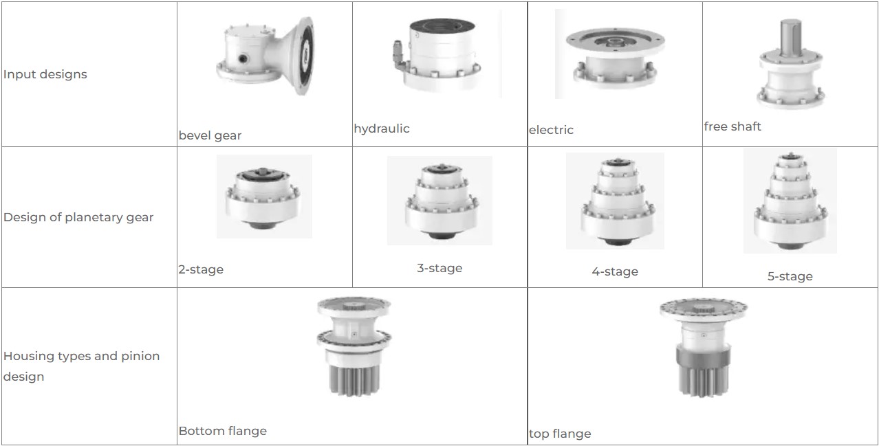 Hydraulic Tracked Vehicle Power Wheel Winch Gear Drive Planetary Gearbox Speed Reducer Replacement of Brevini Bonfiglioli