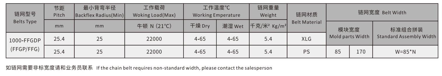 1000 Series Grid Straight Run Corrosion-resistant Plastic Chain Belt Mesh