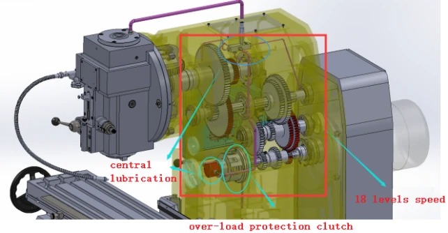 Low Price XK6132 Vertical Metal Working Cnc Knee-Type Milling Machine with Box Guideway