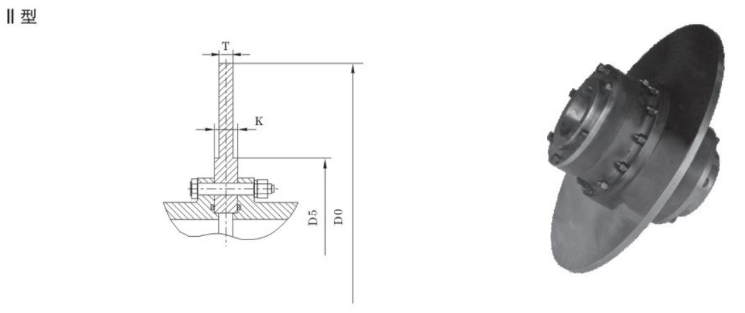 Exquisite Structure Allow Forward and Reverse Rotation Drum Shape Gear Coupling with Brake Wheel