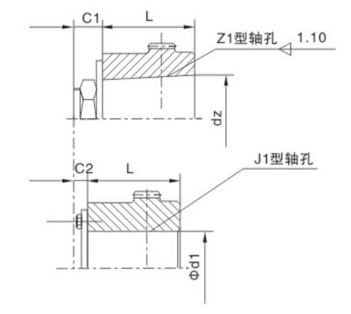 High Quality Small Radial Size Coupling Flexible Shaft Coupling Price