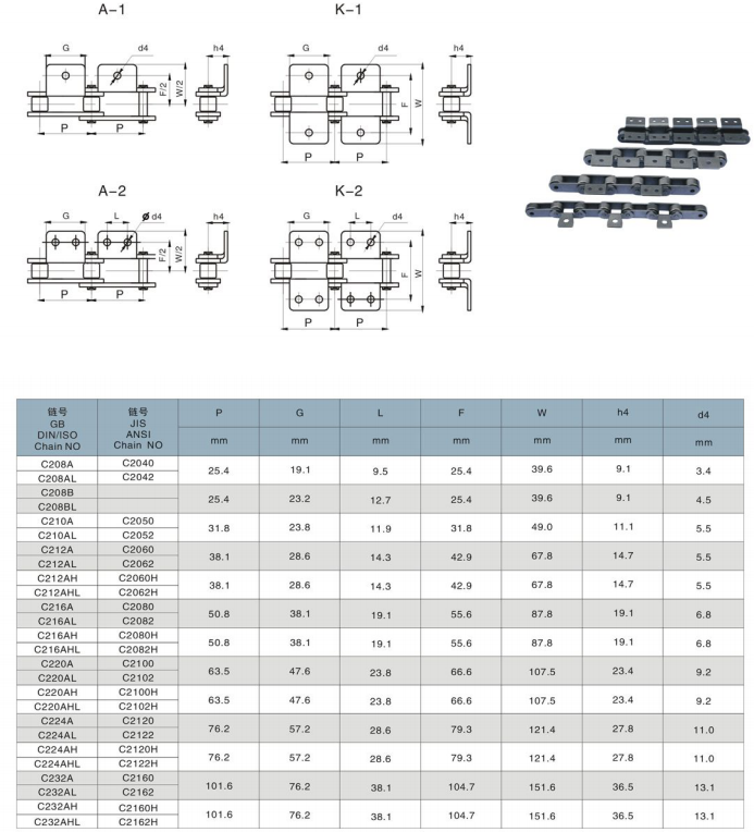 Industrial Conveyor Chain Price Standard Double Pitch Conveyor Roller Chain C2122 with A1,A2 Attachment