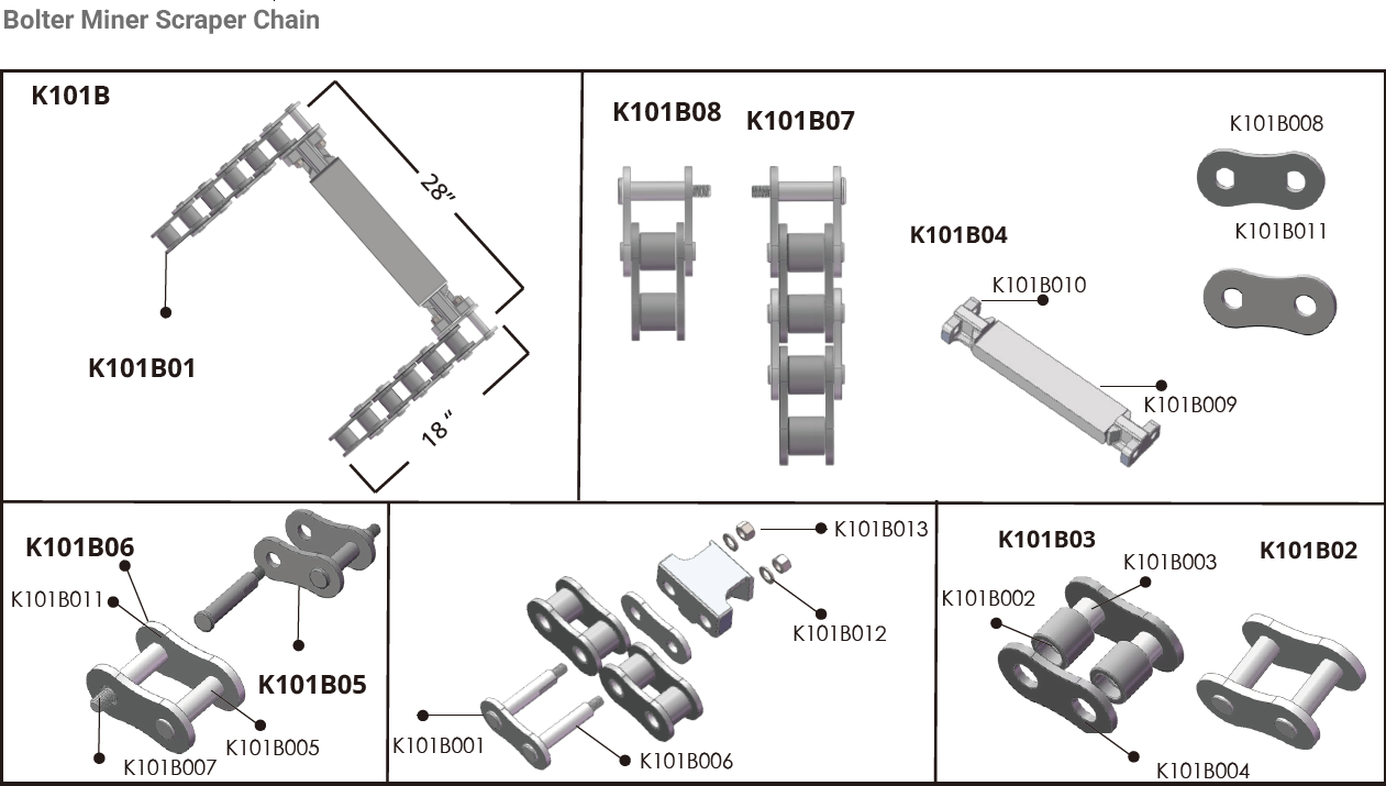 High Efficiency Stable Ladder Conveyor Feeder Breaker Chain Double Strand Heavy-duty Mining Chains for Washing Coal Applications