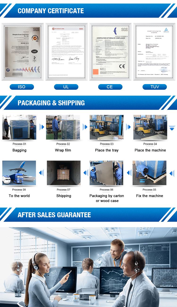 Industry Advanced air Compressor 10-20HP 7-10BAR 7.5-75KW 1.15-2.0m3/min air Compressor
