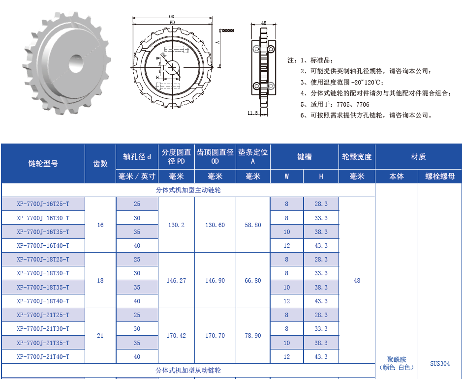 Wholesale Customized 7705 Series 25.4mm Pitch Flat Top Chain Network Plastic Chain for Sale