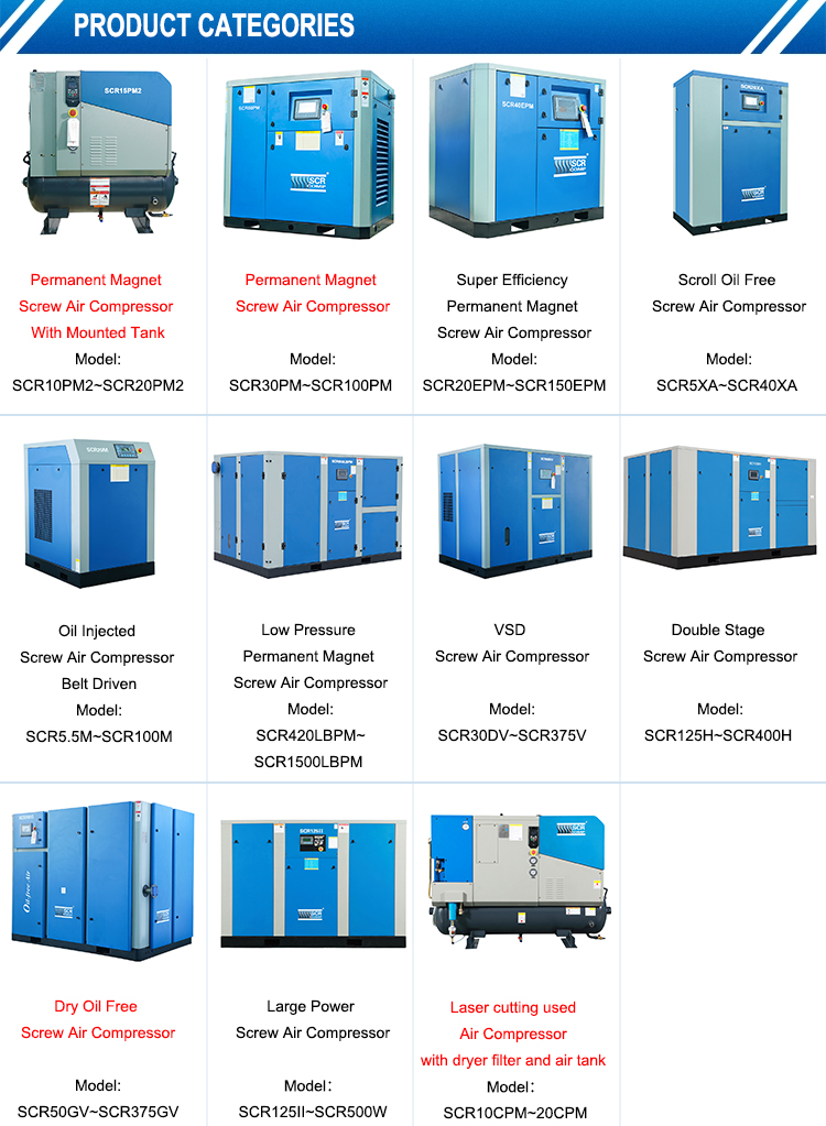 Chinese Large Power Direct Driven Screw Air Compressor (SCR300I Series)