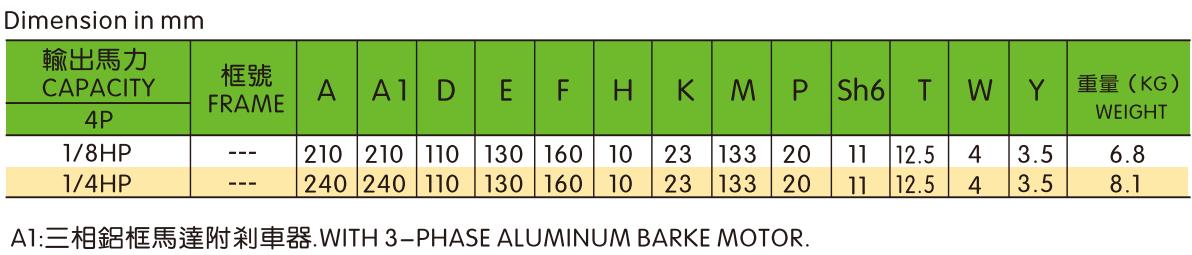 High Performance Durable Vertical Aluminum Housing 3-Phase Brake Motor Industrial Grade Asynchronous AC Electric Motors