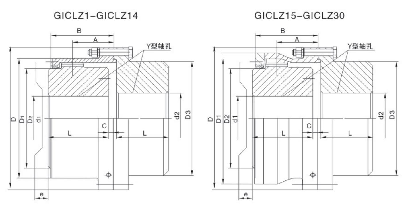 Customized Flexible Gear Coupling Drum Shape Gear Couplings for Metallurgical Mining Machinery