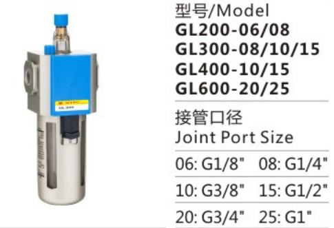 G Series GL200-06/08 Low flow fog Air Source Treatment Unit air drying Filter Pressure Regulator for Compressed Air System